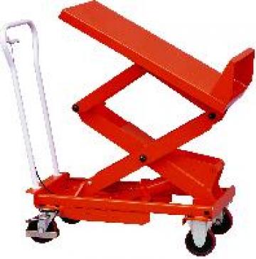 tables-eacute;leacute;vatrices