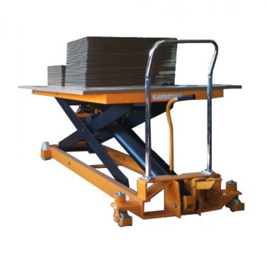 tables-eacute;leacute;vatrices